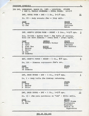 Original Shooting Schedule